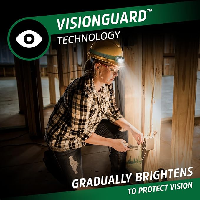 Energizer Rechargeable LED Headlamp, IPX4 Water Resistant, High-Powered Bright LED, Multiple Light Modes, Best Headlight for Camping, Running, Outdoors, Emergency Light, USB Included