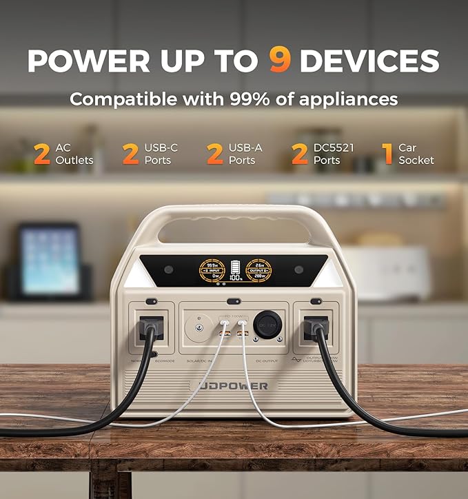 C600 Solar Generator with 120W Solar Panel - 600W Portable Power Station(Surge 1200W) AC Output, 595Wh LiFePO4 Battery, for Camping, Travel, RV, Emergency Power Backup(White)