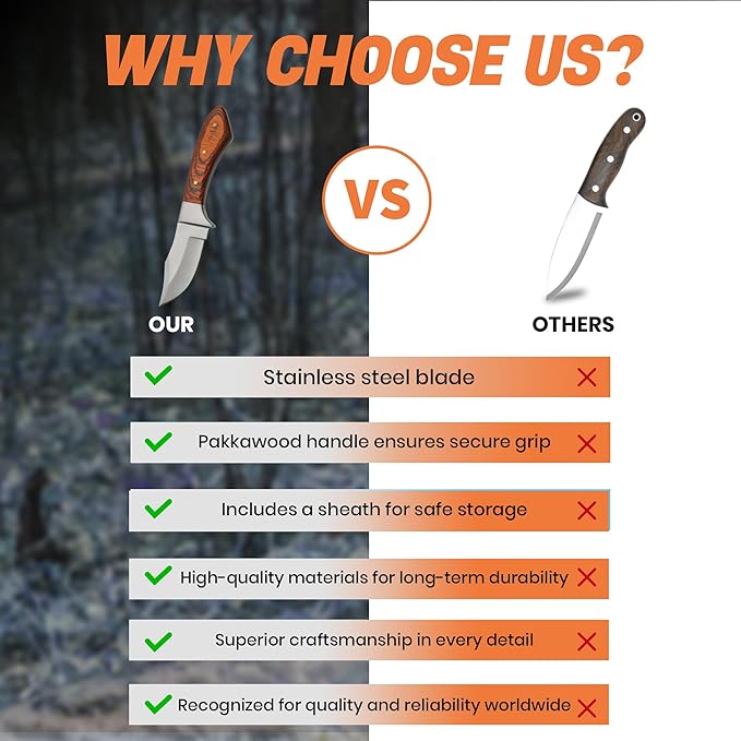 Szco Supplies 7.25??Fixed Blade Hunting Knife for Men ??Small Drop-Point Skinning Knife with Pakkawood Handle and Leather Sheath ??Stainless Steel Hunting Knives for Outdoor, Camping, and Gift Use