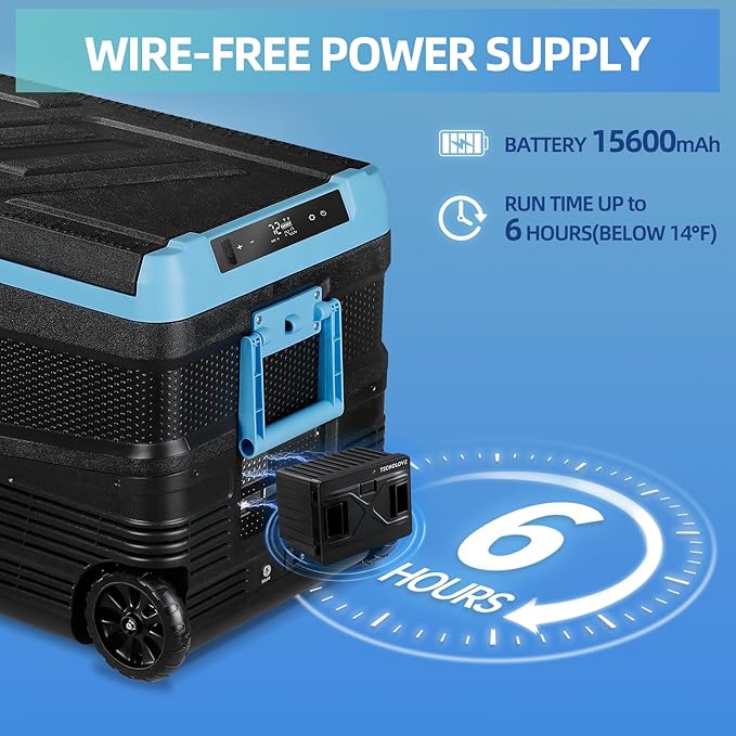 45L Car Refrigerator Freezer, -4℉~68℉ 48QT Single Zone Portable Compressor Cooler with Reversible Door, Battery Slot, All-Terrain Wheels, 100–240V AC / 12V / 24V DC Powered, LED Light – Ice Blue