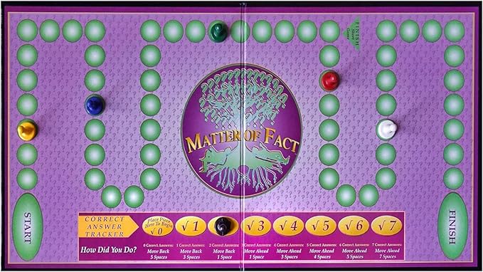 Matter of Fact ??Fast-Paced, Rapid-Fire Trivia Challenge with Quirky Categories ??Adult & Family Game Night Fun