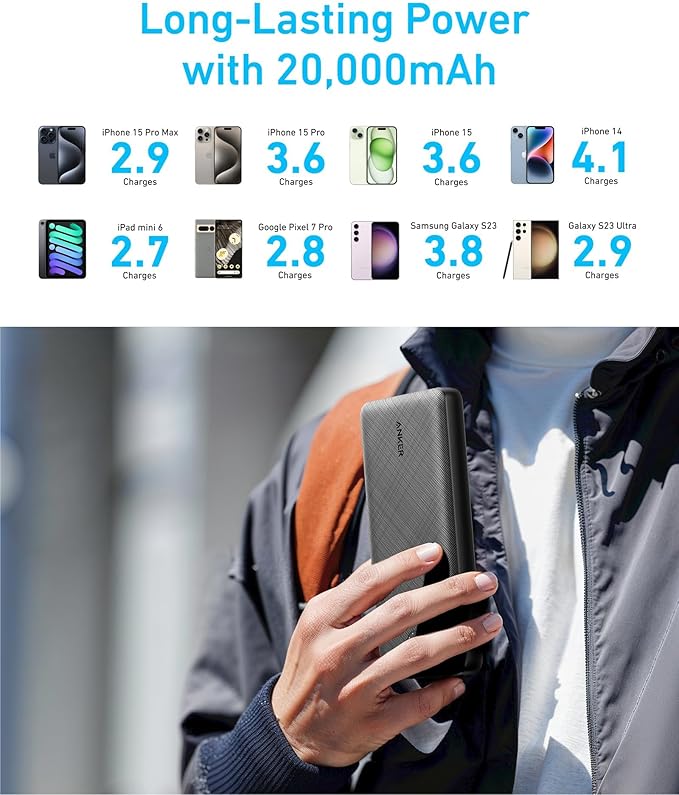 Anker Portable Charger, 325 Power Bank (PowerCore Essential 20K), 20000mAh Battery Pack with 15W Charging, PowerIQ, 2 USB-A, 1 Micro USB, Two-Way USB-C Ports for iPhone Series, AirPods, and More