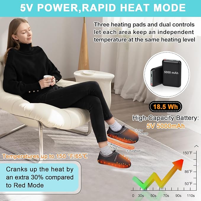 RTDEP Foot Warmer, Heated Slippers for Women Men, Heated Shoes Rechargeable Battery 5000mAh,Anti-Accidental Touch, Heat Slippers, Winter Foot Warmers for Feet for Home Office