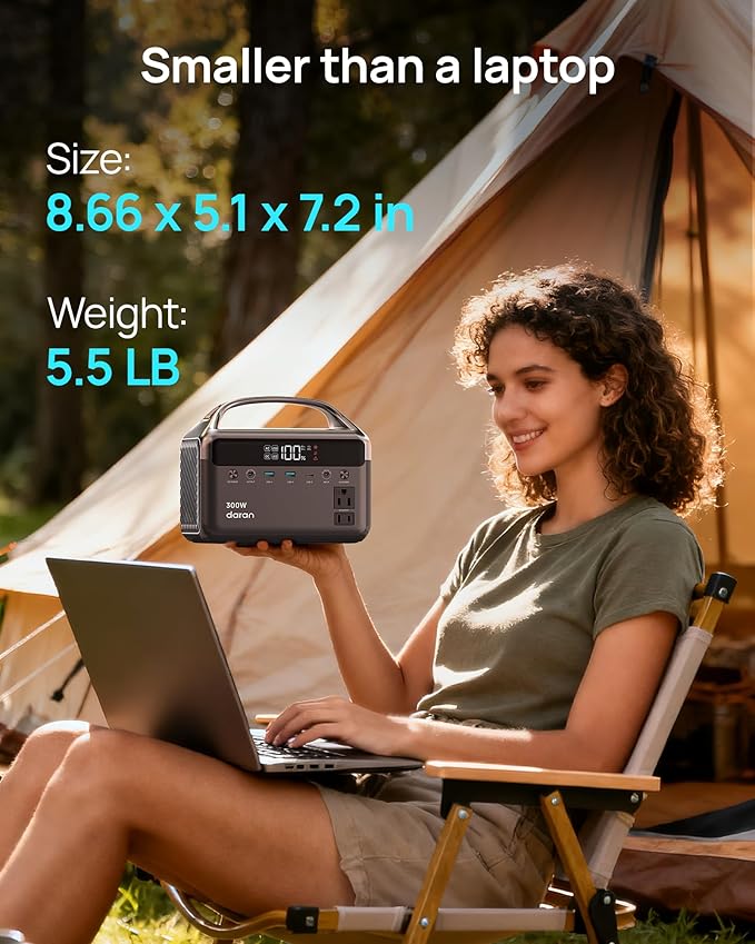 Portable Power Station 300W (600W Peak), 192Wh (60,000mAh) Solar Generator, LiFeP04 Battery with AC Outlets, 5.5LB Power Bank for Outdoor Camping, Traveling, Home & Emergency (Solar Optional)