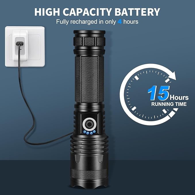 Rechargeable Led Flashlights high lumens, 2 Packs 99000 Lumen Super Bright Flashlight with 5 Modes, Powerful Waterproof Flash Light for Home,Emergencies,Camping