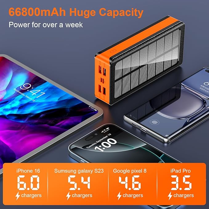 Solar Charger Power Bank 66800mAh Portable Charger with USB-C in/Output 22.5W QC3.0 Fast Charging 5 Out Ports Battery Pack Built-in 32 Led Flashlights for Cell Phone Camping and Hilking
