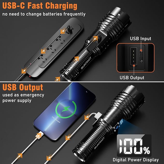 Flashlight 2000 High Lumens Rechargeable - LED Flash Light with LCD Display XHM77.2 Super Bright Police Powerful Linterna | 5 Modes & Adjustable Focus | IP67 Waterproof for Emergency Camping