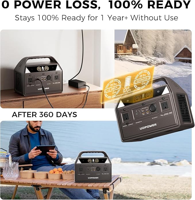 C600 Solar Generator with dual 120W Solar Panel - 600W Portable Power Station(Surge 1200W) AC Output, 595Wh LiFePO4 Battery, for Camping, Travel, RV, Emergency Power Backup(Brown)