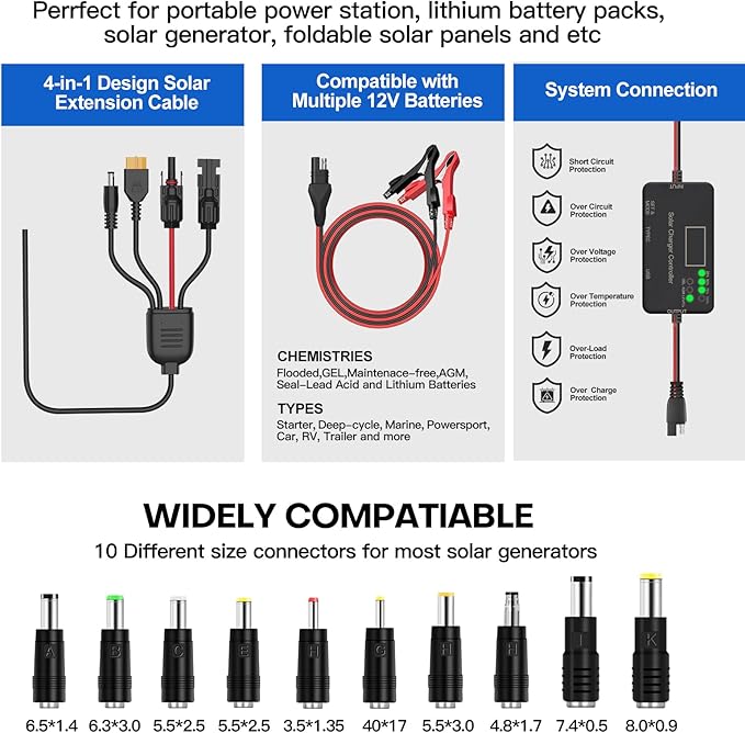 Panana 110W 12V Portable Solar Panel for Power Station, Foldable Off Grid Solar Panel with SAE Connector Kit, Charge Controller, Mount Bracket for Camping Car RV Marine Boat Battery