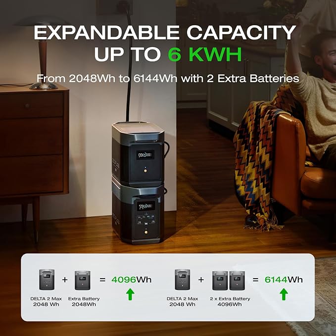 EF ECOFLOW Portable Power Station DELTA 2 Max with Protective Cover, 2400W LFP Solar Generator, Full Charge in 1 Hr, 2048Wh Solar Powered Generator for Home Backup