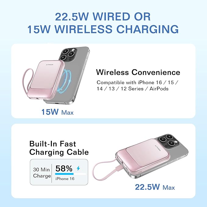 Magnetic Power Bank 10000mAh, Wireless Portable Charger with 15W Max Fast Charging & Built-in USB-C Cable, 22.5W PD LED Display Battery Pack Compatible with iPhone 16/15, Samsung Galaxy(Pink)