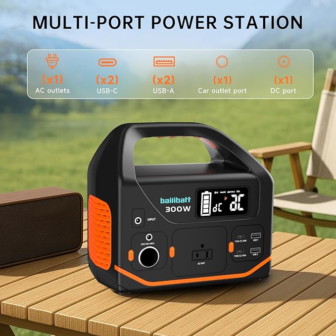 Portable Power Station, 266wh Portable Generator Camping Home Use Lithium Battery, Power Station 300W Emergency Backup with 120V Pure Sine Wave AC Outlet