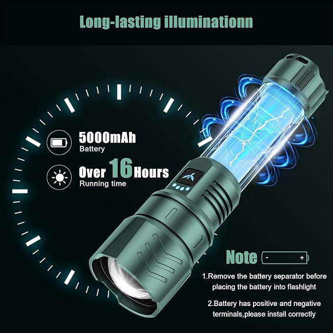 SKYFIRE Rechargeable Flashlights High Lumens,LED Super Bright Flashlight,Zoomable,Power Bank Four Modes,Waterproof Flash Light for Camping Essentials,Outdoor and Home Emergencies-No Lens