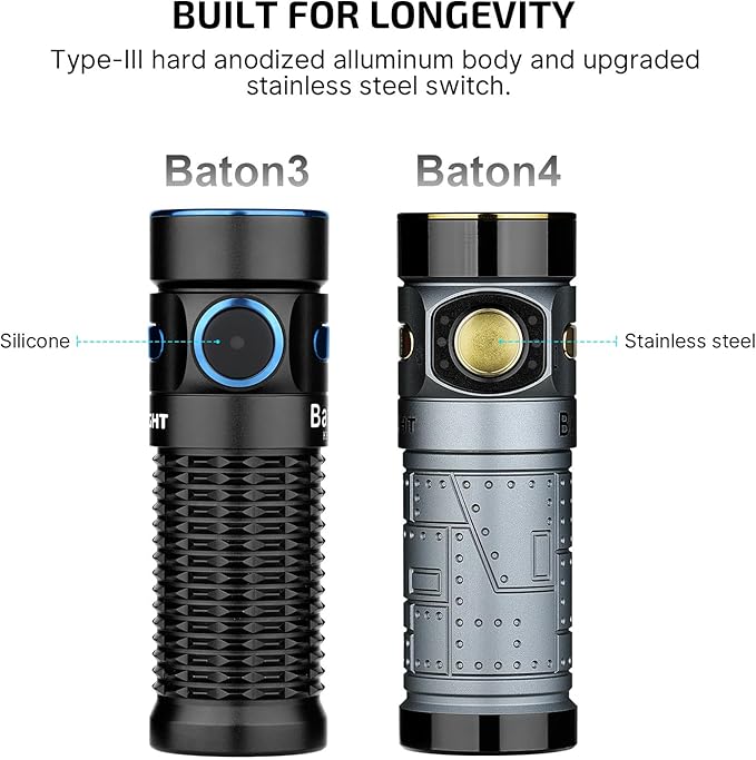 OLIGHT Baton4 Rechargeable EDC Flashlight, LED Pocket Light 1300 Lumens with Magnetic Charging Cable, 6 Modes, IPX8 Waterproof for Home, Camping and Emergency (Fighter Pilot)