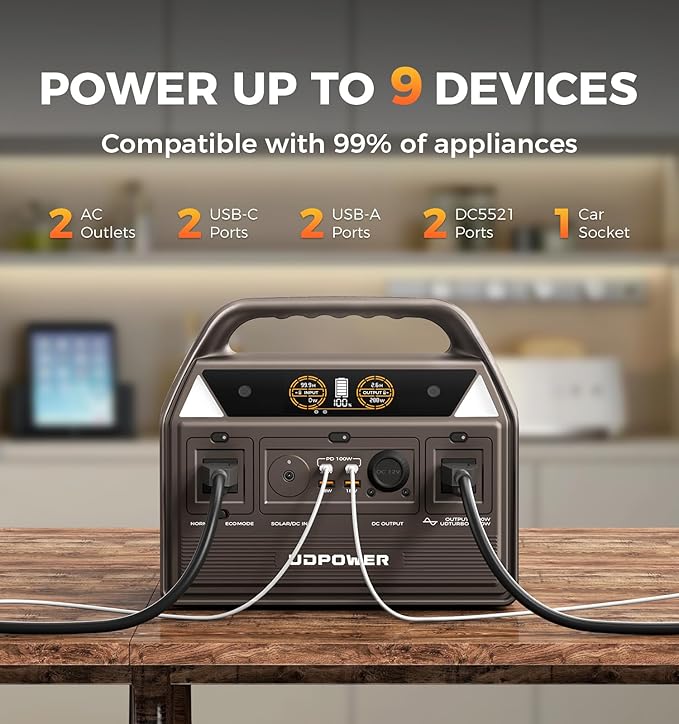 C600 Portable Power Station - 600W(Surge 1200W) AC Output, 595Wh LiFePO4 Battery, Solar Generator for Camping, Travel, RV, Emergency Power Backup(Brown)