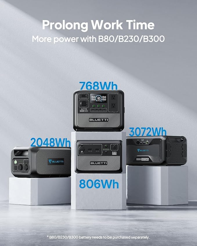 BLUETTI AC70 Portable Power Station, 768Wh Solar Generator w/ 2 1000W AC Outlets (Power Lifting 2000W), 100W Type-C, LiFePO4 Battery Backup for Road Trip, Off-grid, Power Outage (Solar Panel Optional)