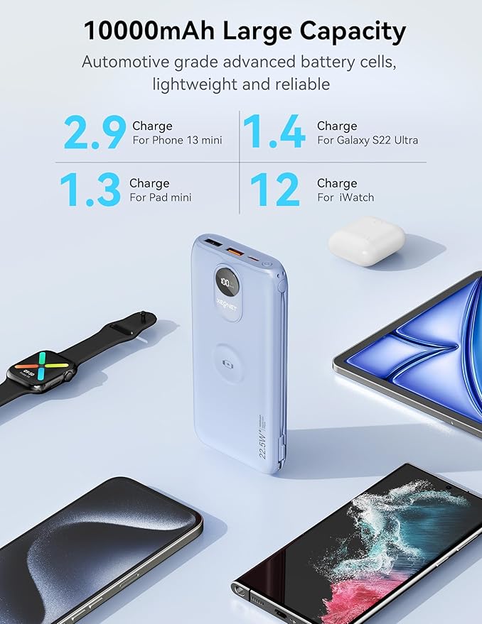 Portable Charger, 10000mAh 22.5W USB C Power Bank Built in Cables, AC Wall Plug and Led Display, External Battery Pack Fast Charging, Travel Essentials for iPhone, Android Cell Phone, Tablet, iWatch