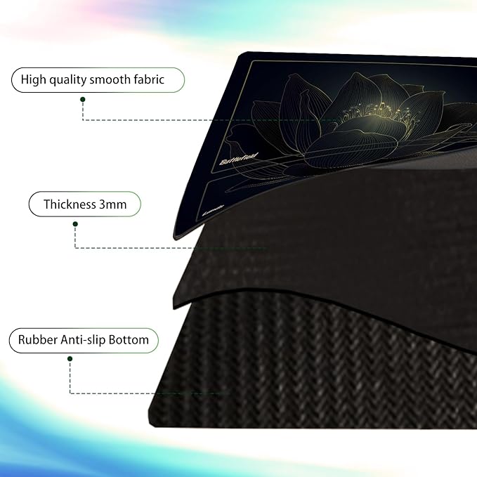 MTG DND Play Mat Game Mat - 3MM Thick High-Density Non-Slip Surface, Stitched Reinforced Edges for Magic playmats, DND Tabletop RPG, TCG Card Games (New Black Lotus)