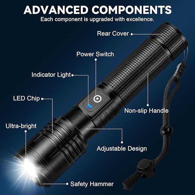 Flashlight Rechargeable LED High Lumens - 99,000 Lumens Super Bright Flashlights with 5 Modes, Adjustable,Waterproof Powerful Flash Light for Home, Camping(2 Pack)