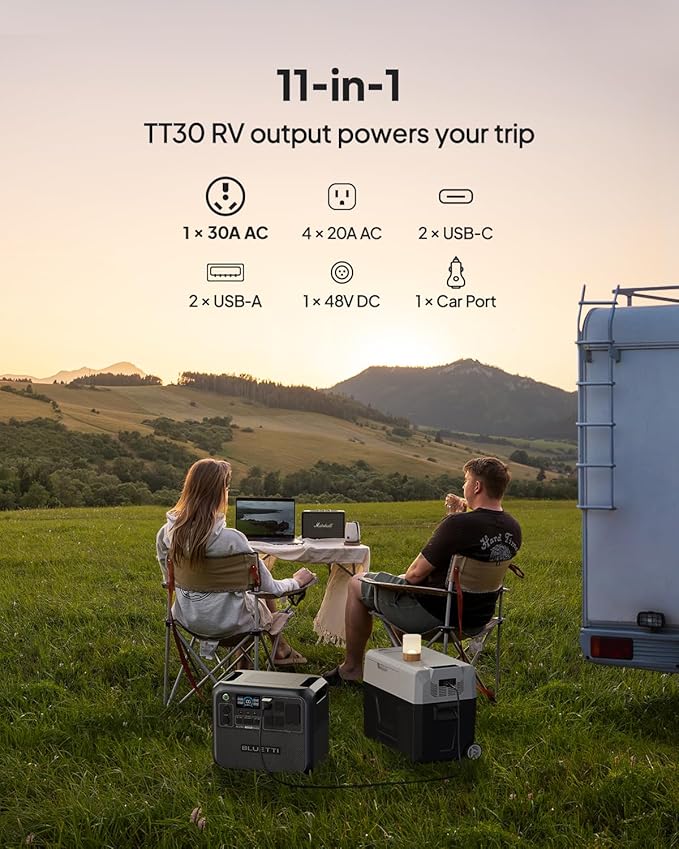 BLUETTI AC200L Solar Generator with 350W Solar Panel (Ships Separately), 2048Wh LFP Battery Backup w/ 4 2400W AC Outlets (3600W Power Lifting), Portable Power Station for Camping, Home Use, Emergency