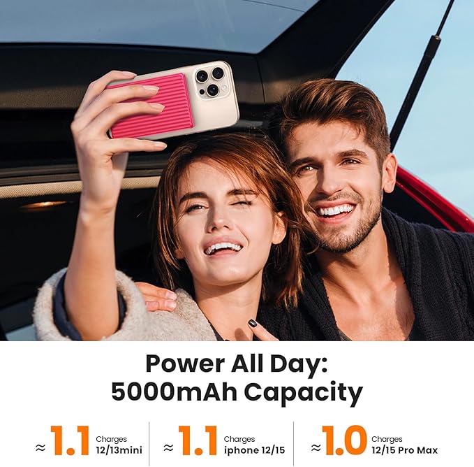 Magnetic Power Bank,Ultra Slim Wireless Portable Charger 5000mAh,20W PD Battery Pack Fast Charging,USB C in&Out Powerbank for iPhone 16/15/14/13/12 Pro Max