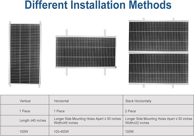 45" Solar Panel Mount Bracket for 100-400 Watts Solar Panel with Enhanced Cross Beams, Suitable for Roof, RV, Ground, Boat etc.