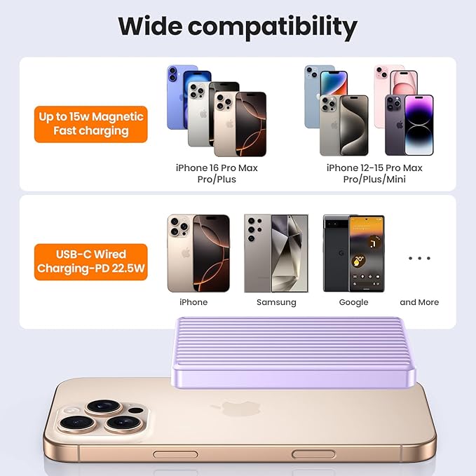 Magnetic Power Bank,Ultra Slim Wireless Portable Charger 10000mAh,20W PD Magnetic Power Bank Fast Charging,USB C in&Out Powerbank for iPhone 16/15/14/13/12 Pro Max