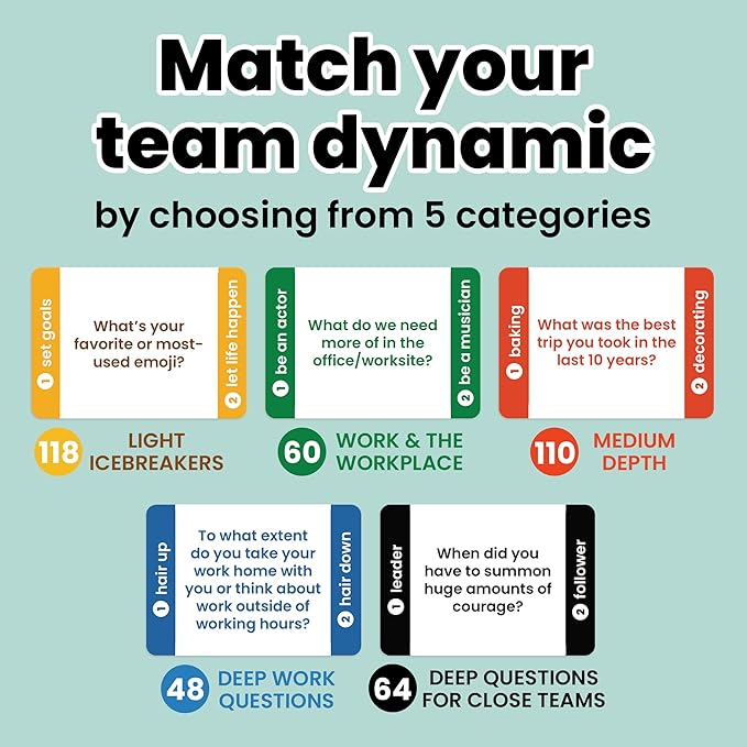 400 Conversation Cards for Coworkers ??Fun Icebreaker Teambuilding 2-in-1 Game for Work ??2.5" x 1.75" Question Cards to Get to Know Your Colleagues and Improve Team Dynamics