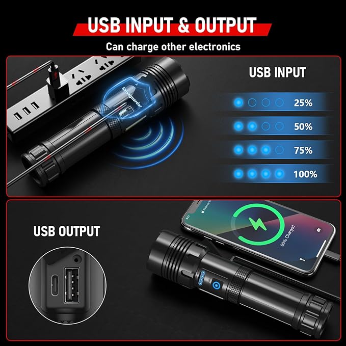 Shadowhawk Rechargeable Flashlights High Lumens, 2000LM XHM90.2 30W LED Flash Light with COB Light, 7 Modes Super Bright Flashlight Battery Powered, Handheld Powerful Flashlight for Home, Emergency