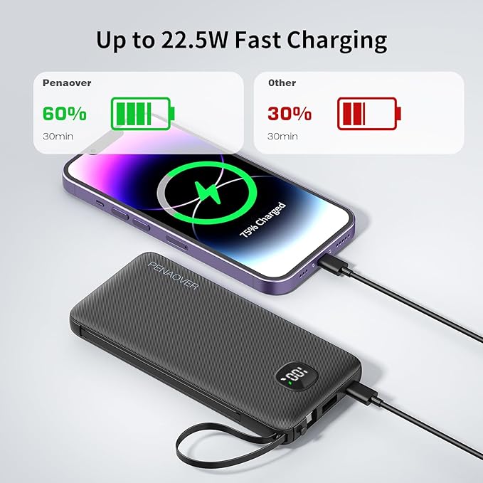 Portable Charger with Built-in Cables&AC Wall Plug,Slim 10000mAh 22.5W Fast Charging Power Bank,5 Output 2 Input USB-C External Battery Pack Compatible with iPhones,Samsung,Android, etc