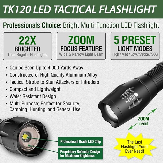 EcoGear FX LED Flashlight - Mini Camping Flashlight with High Lumens, 5 Light Modes, Zoomable Beam - Bright Tactical Flash Light for Outdoor Home and Emergency (1)