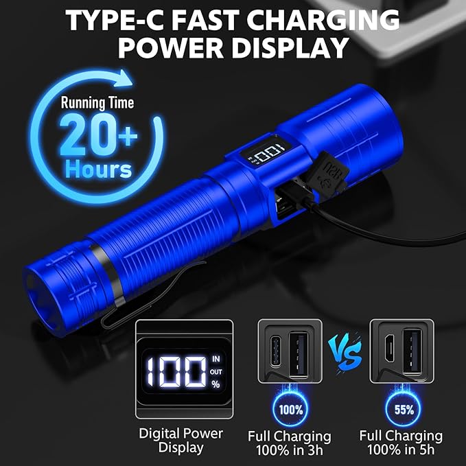 AdamStar Flashlights High Lumens Rechargeable Super Bright LED Flashlight with Dimmable, Zoomable Beam Tactical Flash Lights Small Powerful ((RED+ Blue) with case)