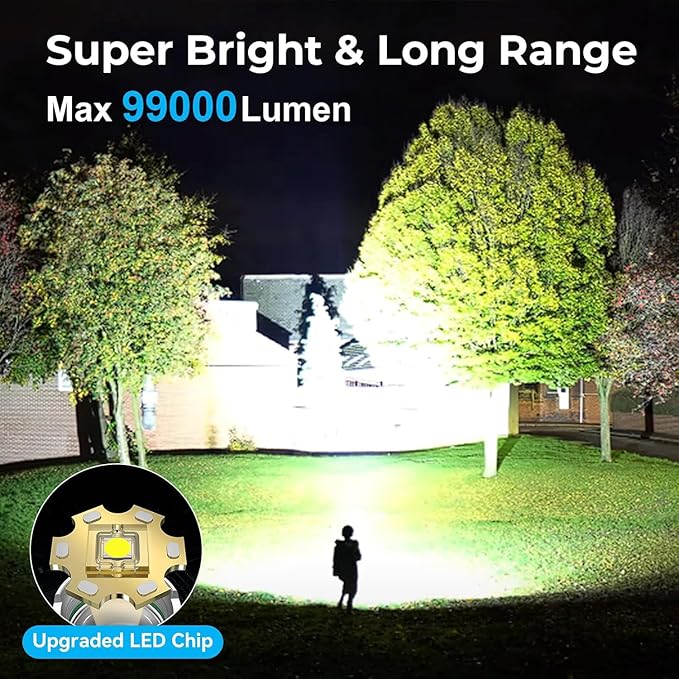 Alicegirl Rechargeable 990000 High Lumens LED Flashlights 2 Pack, Super Bright Flashlight with 3 Modes, IPX6 Waterproof, Powerful Handheld Flash Light for Home Camping Emergency (Black)