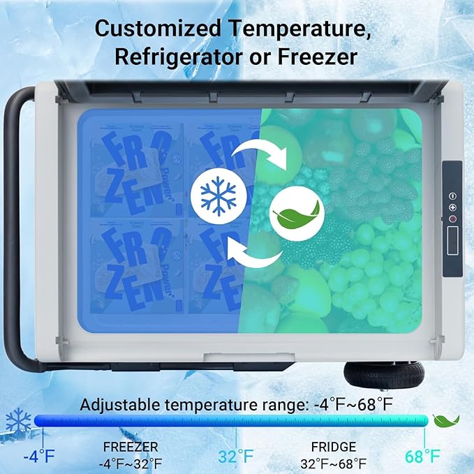 Smad Electric Cooler 69QT(65L), 12 Volt Refrigerator -4?~50?, Portable Freezer 12/24V DC for Camping, Travel, Truck, Home