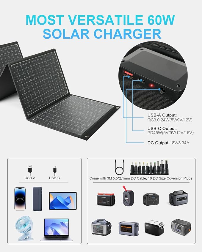 ELECAENTA 60W Portable Solar Panel, 45W USB C & QC 3.0 for Cellphone Tablet Camera Drones, 24% High Efficiency, Foldable Monocrystalline ETFE Solar Charger for Power Station Outdoors Camping RVs