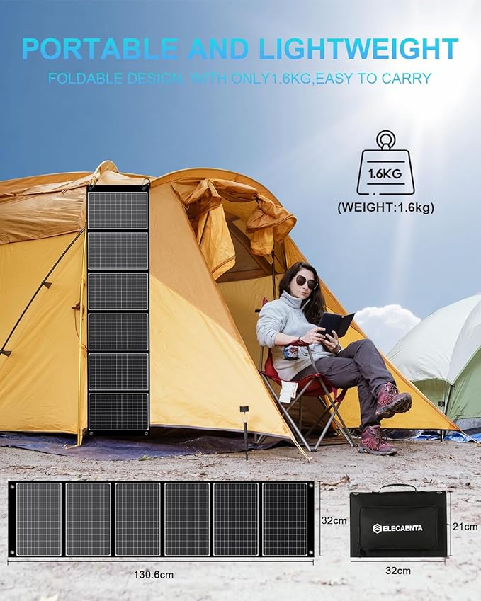 ELECAENTA 60W Portable Solar Panel, 45W USB C & QC 3.0 for Cellphone Tablet Camera Drones, 24% High Efficiency, Foldable Monocrystalline ETFE Solar Charger for Power Station Outdoors Camping RVs