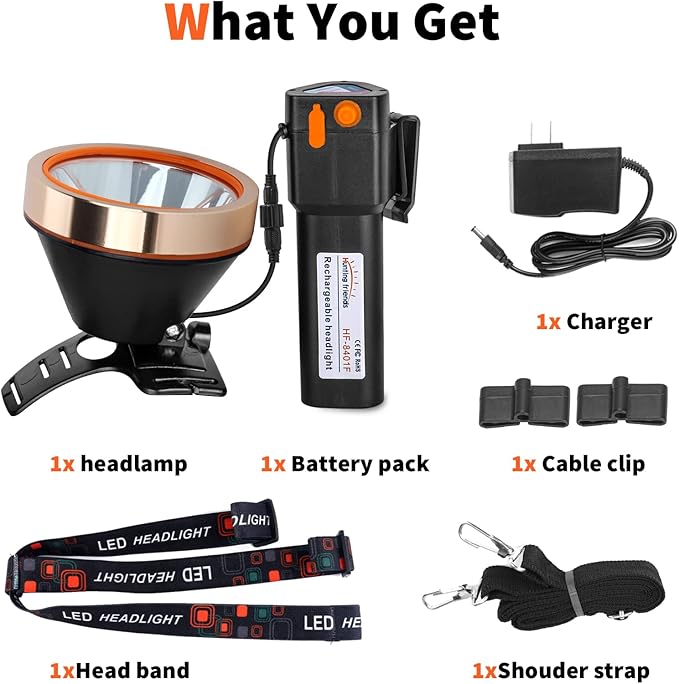 High Power Rechargeable LED Headlamp - Waterproof Adjustable Head Flashlight, Hands-Free Head Torch for Camping, Hiking, Hunting, Fishing, Emergency, Outdoor Activities, Ultra Bright Comfortable Wear
