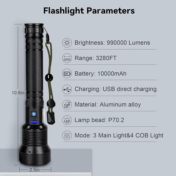 Flashlights High Lumens Rechargeable, Super Bright 3000 Lumens Flashlights with USB Cable, Brightest LED Flashlight for Emergencies, High Powered Flash Light IPX6 Waterproof 7 Light Modes Zoomable