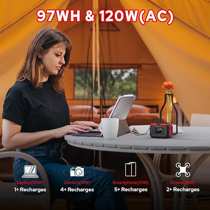 Portable Power Station 120W, 110V Outdoor Power Pack Generator with AC Outlet, External Lithium Battery Pack with USB C Input for Camping Home Use VanLife Adventures