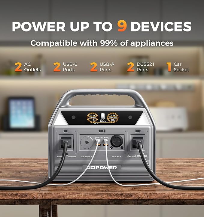 C600 Portable Power Station - 600W(Surge 1200W) AC Output, 595Wh LiFePO4 Battery, Solar Generator for Camping, Travel, RV, Emergency Power Backup(Grey)