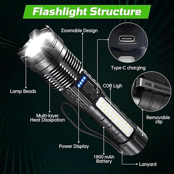 4Pack Rechargeable Flashlights, 7Mode Flashlights High Lumens, Super Bright LED Flashlight, Adjustable Tactical Flash Light, High Powered Flash Light, Handheld Flashlight for Home Emergency Camping