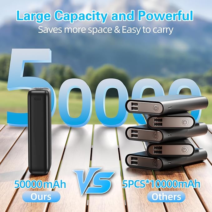50000mAh Portable Charger Power Bank,22.5W Fast Charging Portable Phone Charge USB-C PQ3.0 QC4.0,LED Display, Battery Pack for iPhone 17/16/15 Pro Samsung Google, for Travel Camping Essential