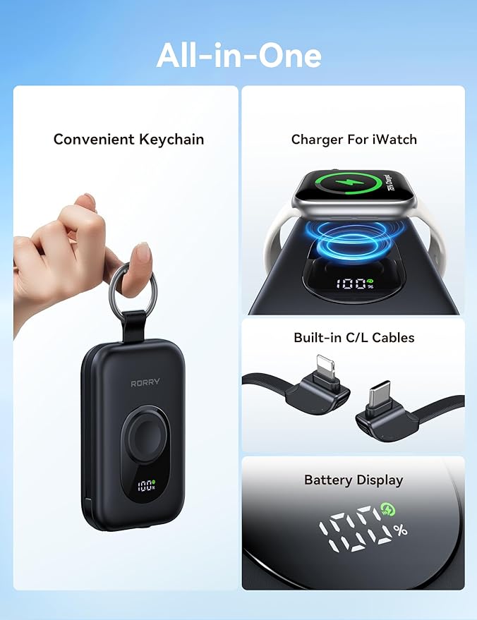 RORRY Portable Charger, 20000mAh PD 30W Portable Charger Power Bank with 2 Built-in Cables, Super Fast Charging Battery Pack with Keychain, Travel Essentials for iPhone, Apple Watch, iPad, Green