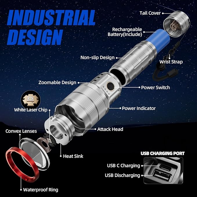 10000 High Lumens Flashlights LED Rechargeable Tactical Flashlight 5 Modes Zoomable Fast Charging IPX6 Waterproof Flash Light Super Bright Handheld Flashlights for Camping Outdoor and Gift