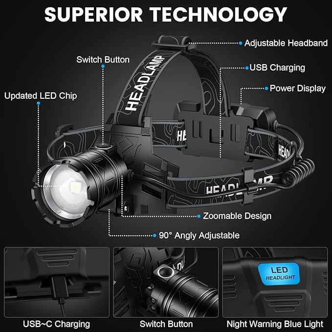 Headlamp Rechargeable 99,000LM Super Bright, 2pack LED Head Lamp with 3 Modes, 90°Adjustable Head Lights for Forehead, IPX6 Waterproof HeadLamps for Camping Hiking
