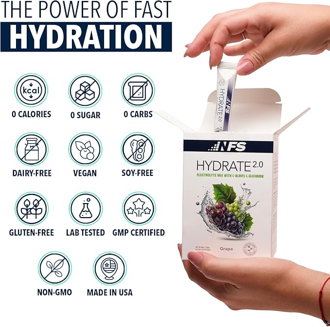 Hydrate 2.0 Electrolytes Hydration Powder Packets – Advanced Hydration & Recovery Formula with L-Alanyl-L-Glutamine | Faster Hydration & Performance Recovery | 20 Packets (Pomegranate Acai Berry)