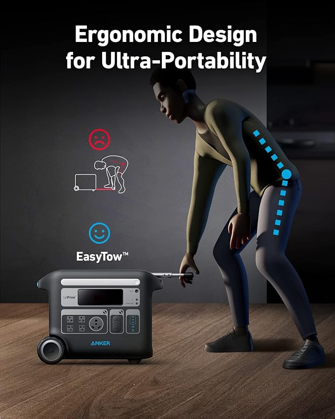 Anker SOLIX F2000 Solar Generator, 2048Wh Portable Power Station with LiFePO4 Batteries and 2× 200W Solar Panel, GaNPrime Technology, 4 AC Outlets Up to 2400W for Home, Power Outages, Camping, and RVs