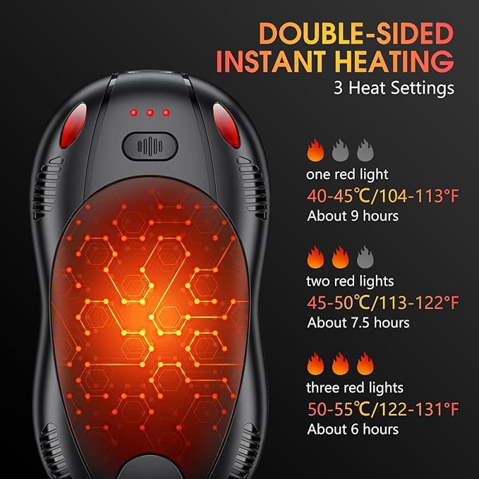Hand Warmers Rechargeable 10000mAh 2 Pack, FANDLISS Electric Hand Warmers with Double Side Heating 3 Levels Heat, Portable Pocket Heater with AI-Smart Chips, Gifts for Work, Outdoor, Golf, Hunting