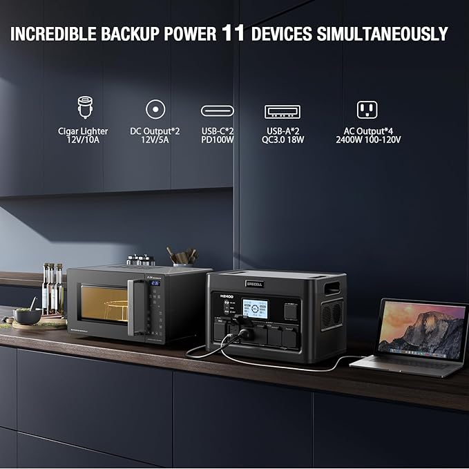 2400W Solar Generator with 2 * 200W Flexible Panel, GRECELL 1843Wh Portable Power Station w/ 2400W(4800W Peak)4 AC Outlets, Fast Charging Emergency Backup Battery UPS for Home Outage RV/Van, H2400