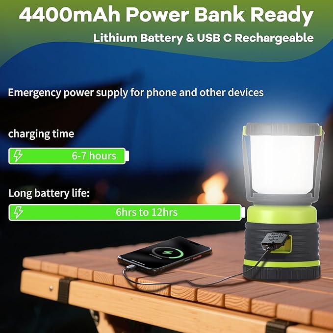 LED Camping Lantern Rechargeable Telescopic Camping Light,1800LM, 4400mAh IPX5 Waterproof Dimmable Tent Light, 4 Light Modes, Portable Flashlight for Power Outages, Emergency, Hurricane, Hiking